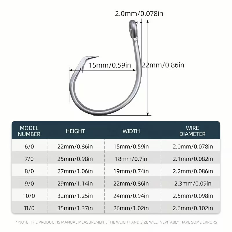 30 teile/schachtel Angelhaken  – Fishing Hook Assortment Bewertung und Preis