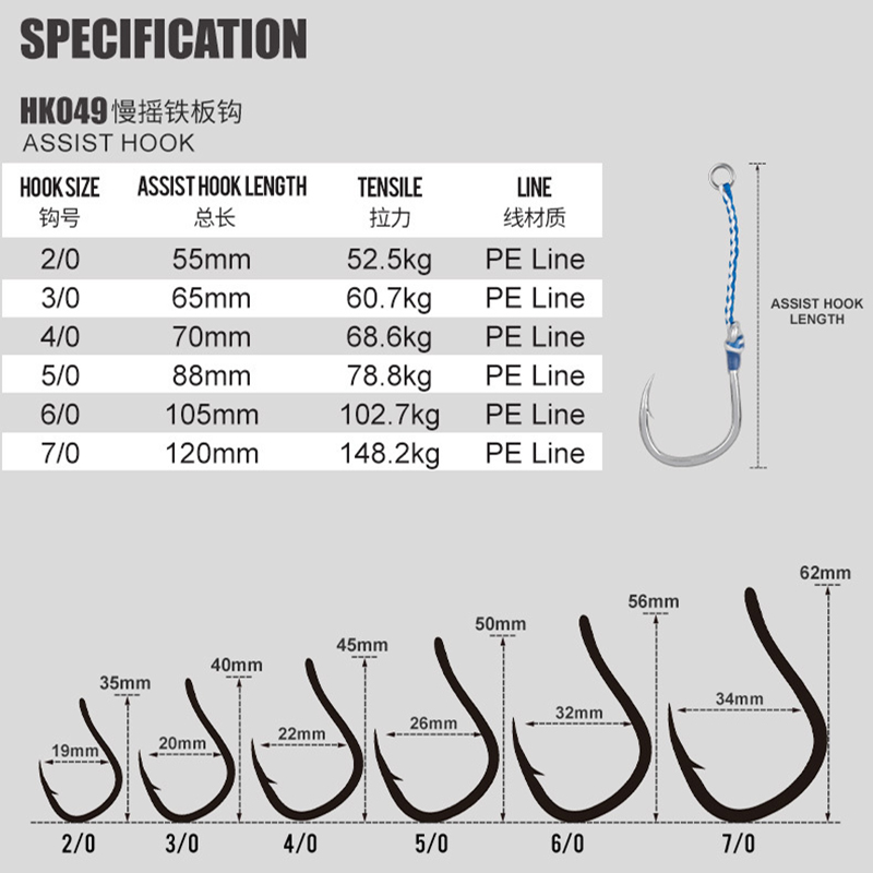 2 teile/beutel High Carbon Sta – Fishing Hook Barbless Bewertung und Preis