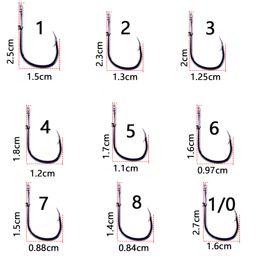 20 teile/los Iseama 1/0 # -14  – Fishing Hook Circle Bewertung und Preis