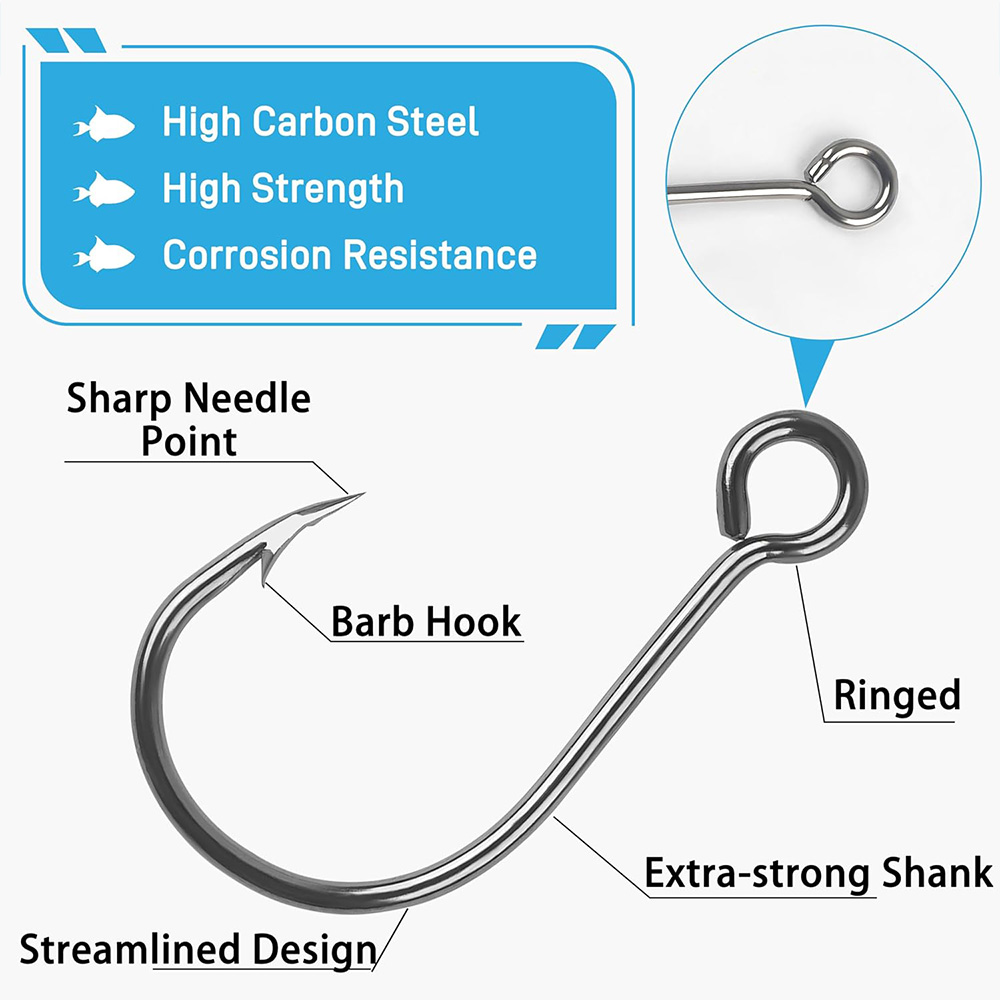 70 Stück Angel-Inline-Einzelha – Fishing Hook Assortment Bewertung und Preis