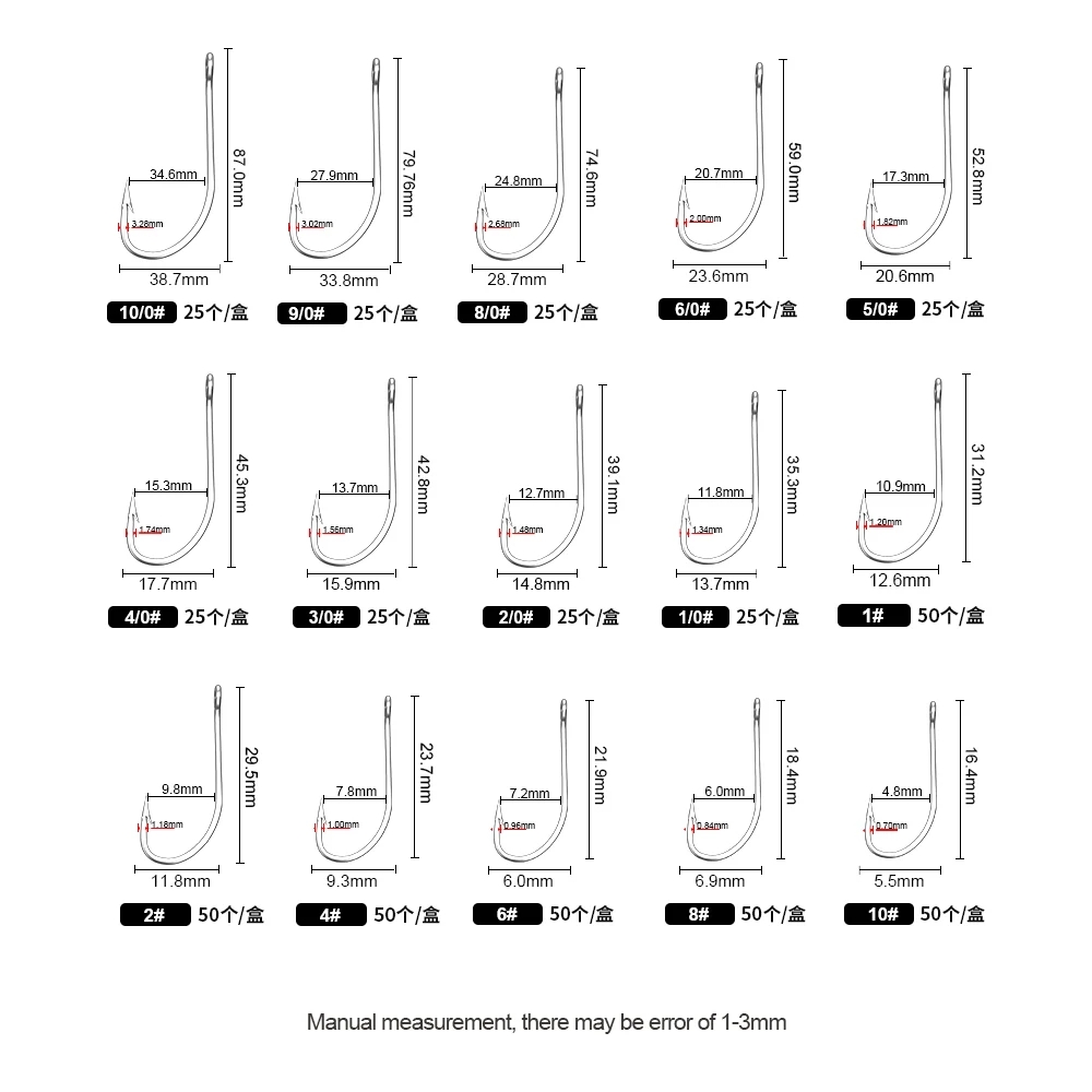 FTK Angelhaken 1-10 # 50 Stück – Fishing Hook Assortment Bewertung und Preis